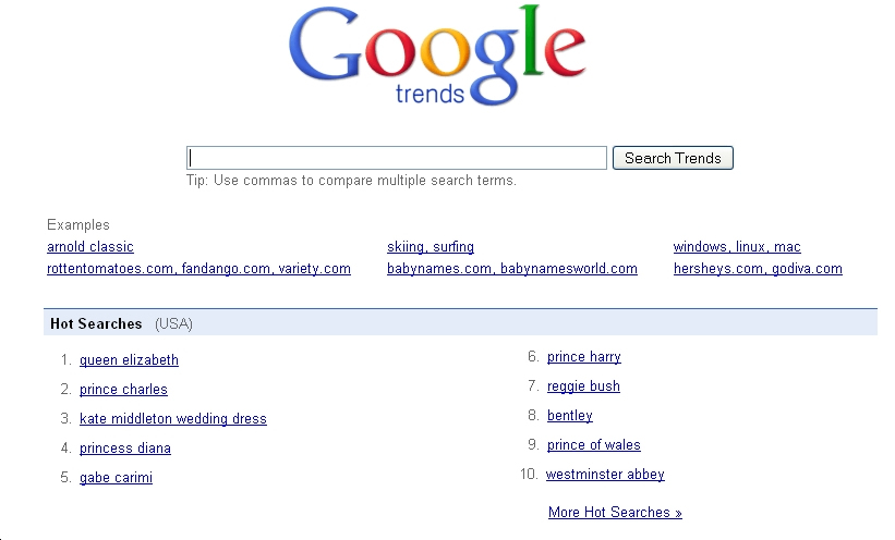 Google Trends Royal Wedding Day