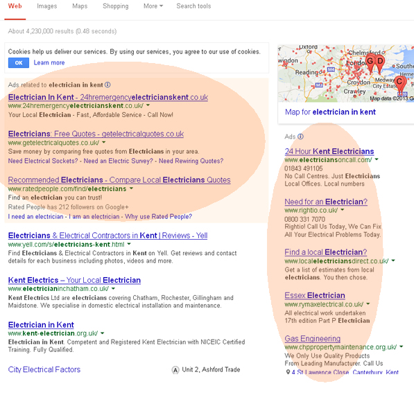 Google Adword Marketing Management